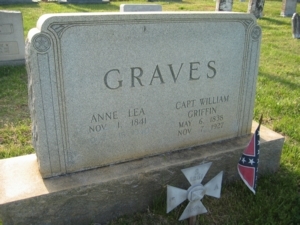 Gravestone of Anne Wright Lea and William Griffin Graves